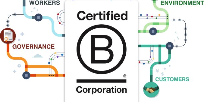Forestreet has passed its is B Corp accreditation