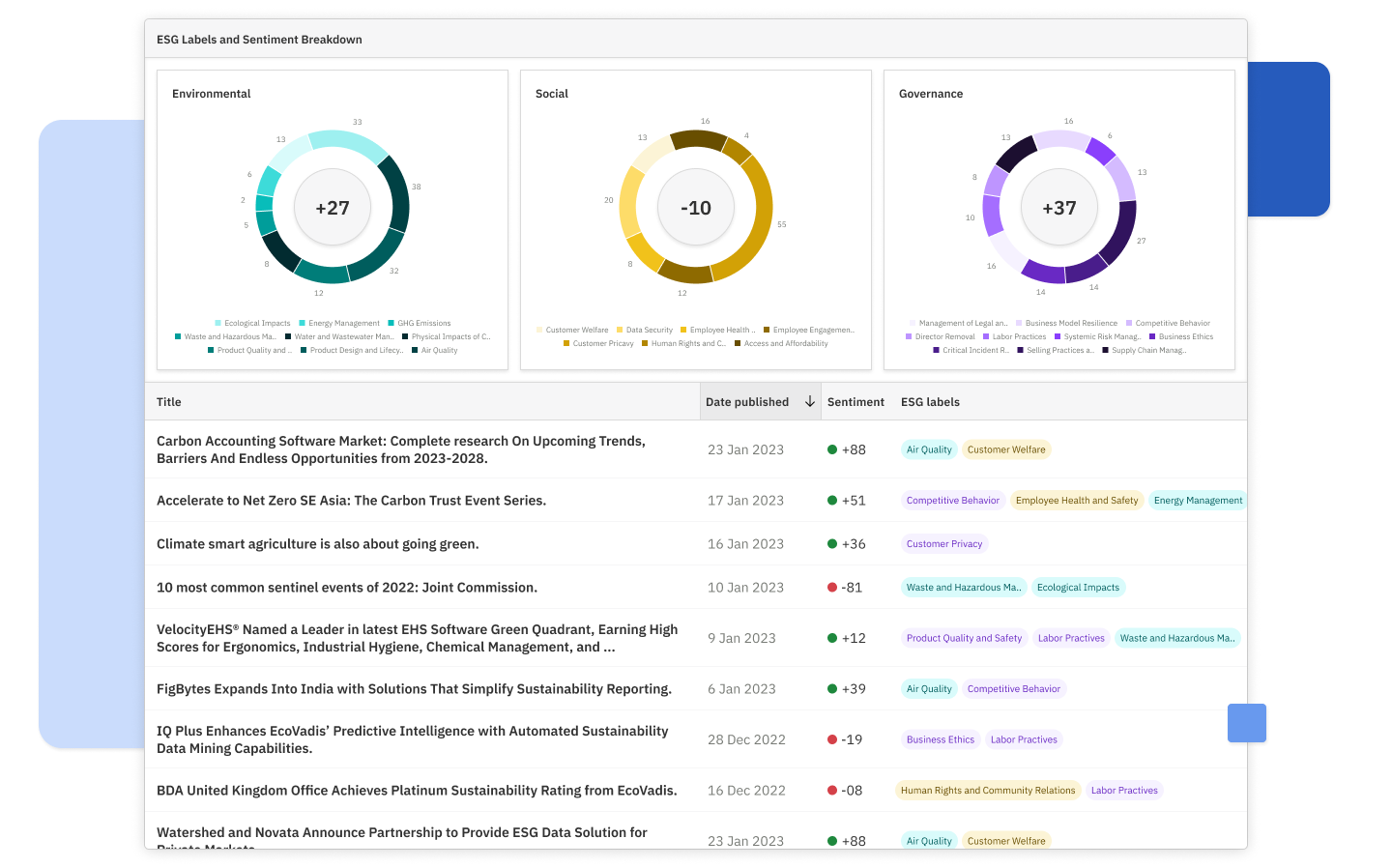 ESGDashboard_Thumbnail